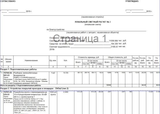 Как составить сводный сметный расчет в экселе